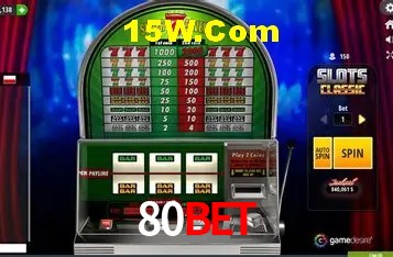 Player Reviews 80Bet