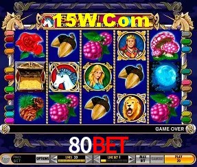 Game Providers 80Bet